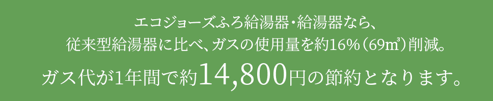 ガス代が1年間で約14,800円の節約となります。