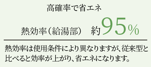 高確率で省エネ